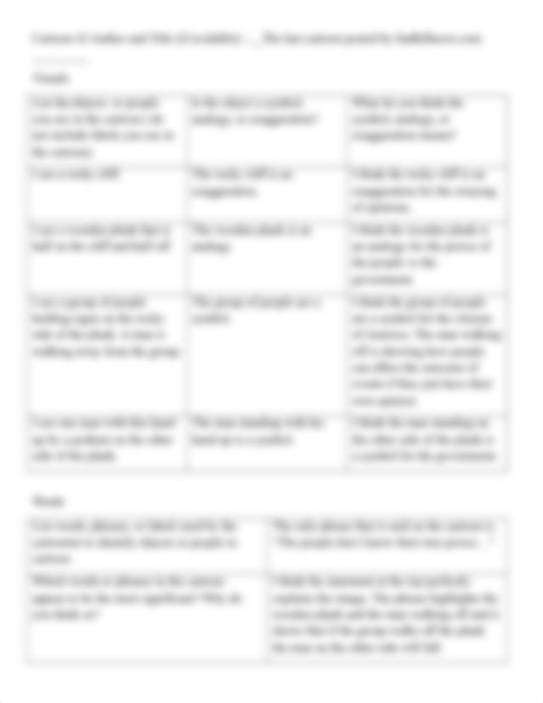 american history sheet.docx_d1p09c5tbzv_page3