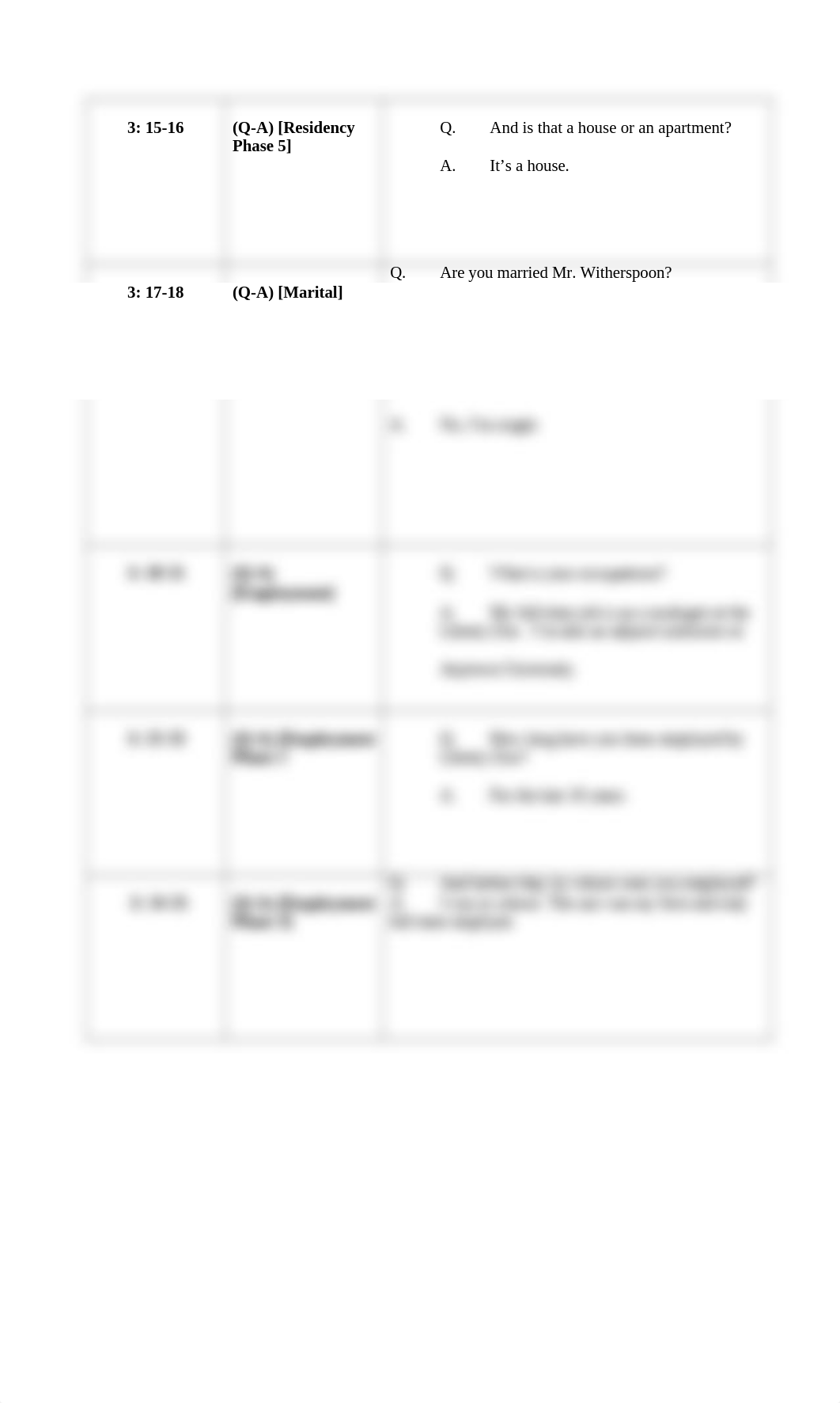 Digesting Deposition Law Simulation.docx_d1p0np5lrk0_page5