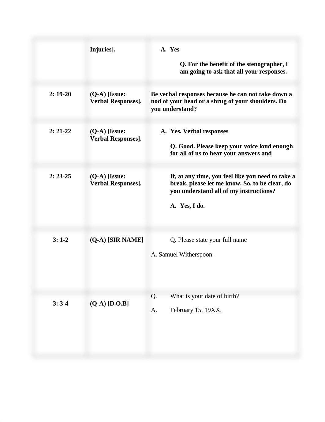 Digesting Deposition Law Simulation.docx_d1p0np5lrk0_page3