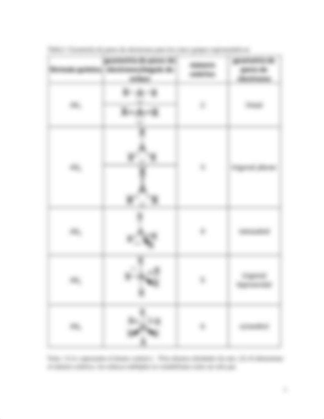 Actividad - Geometría molecular.pdf_d1p2lw1hw0y_page3