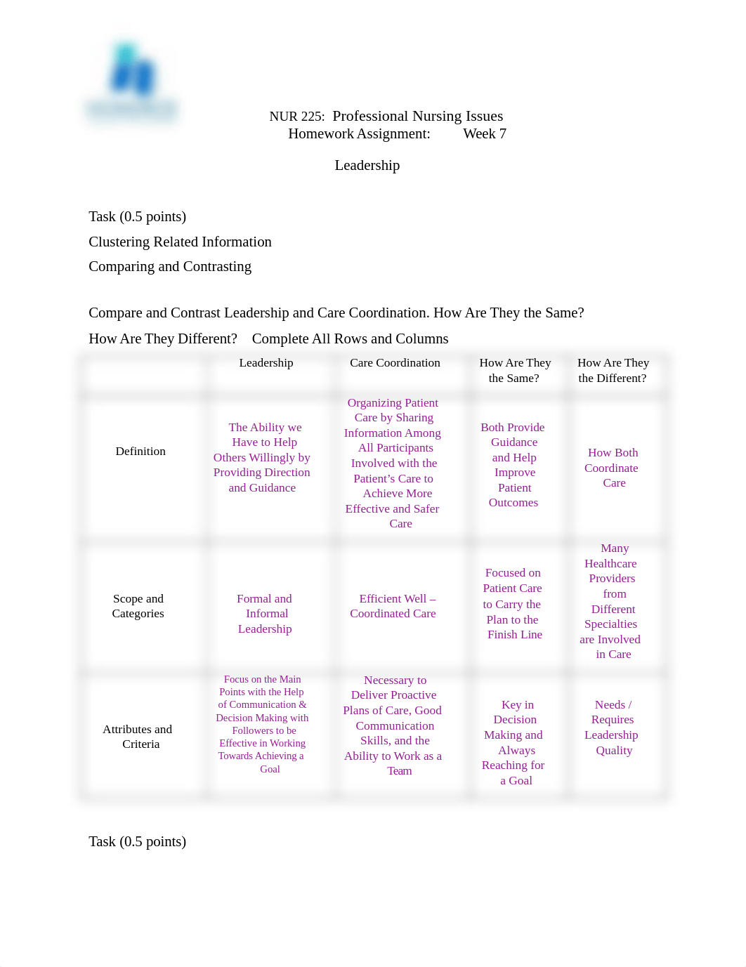 NUR 225 - Week 7 Homework Assignment.doc_d1p50tzabu9_page1