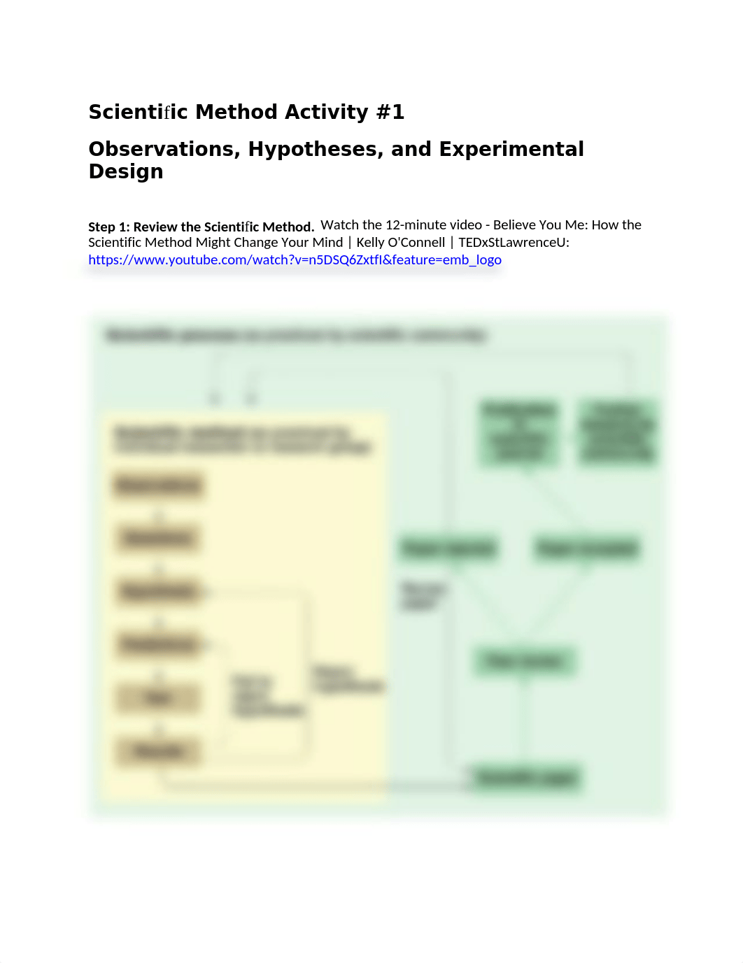 Scientific Method Activity 1-ASHLEY WOODWARD.docx_d1p6umnhtlt_page1