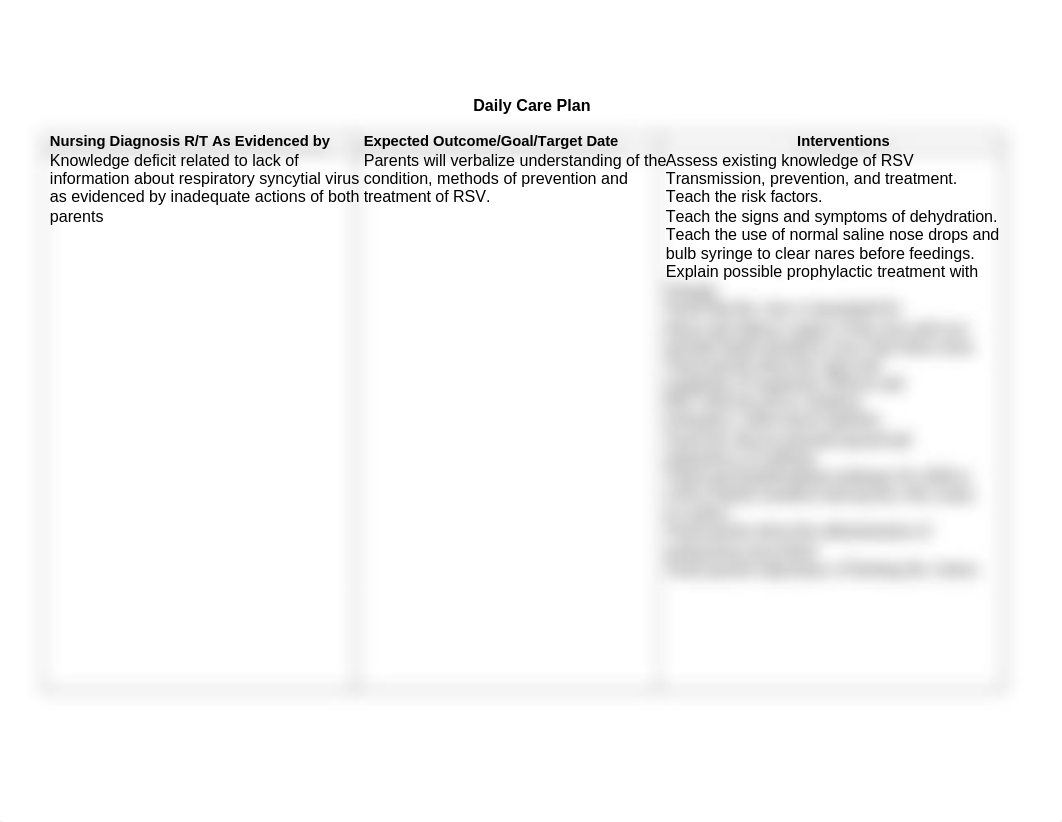 Bronchiolitis - knowledge deficit.docx_d1p6v3xf17s_page1