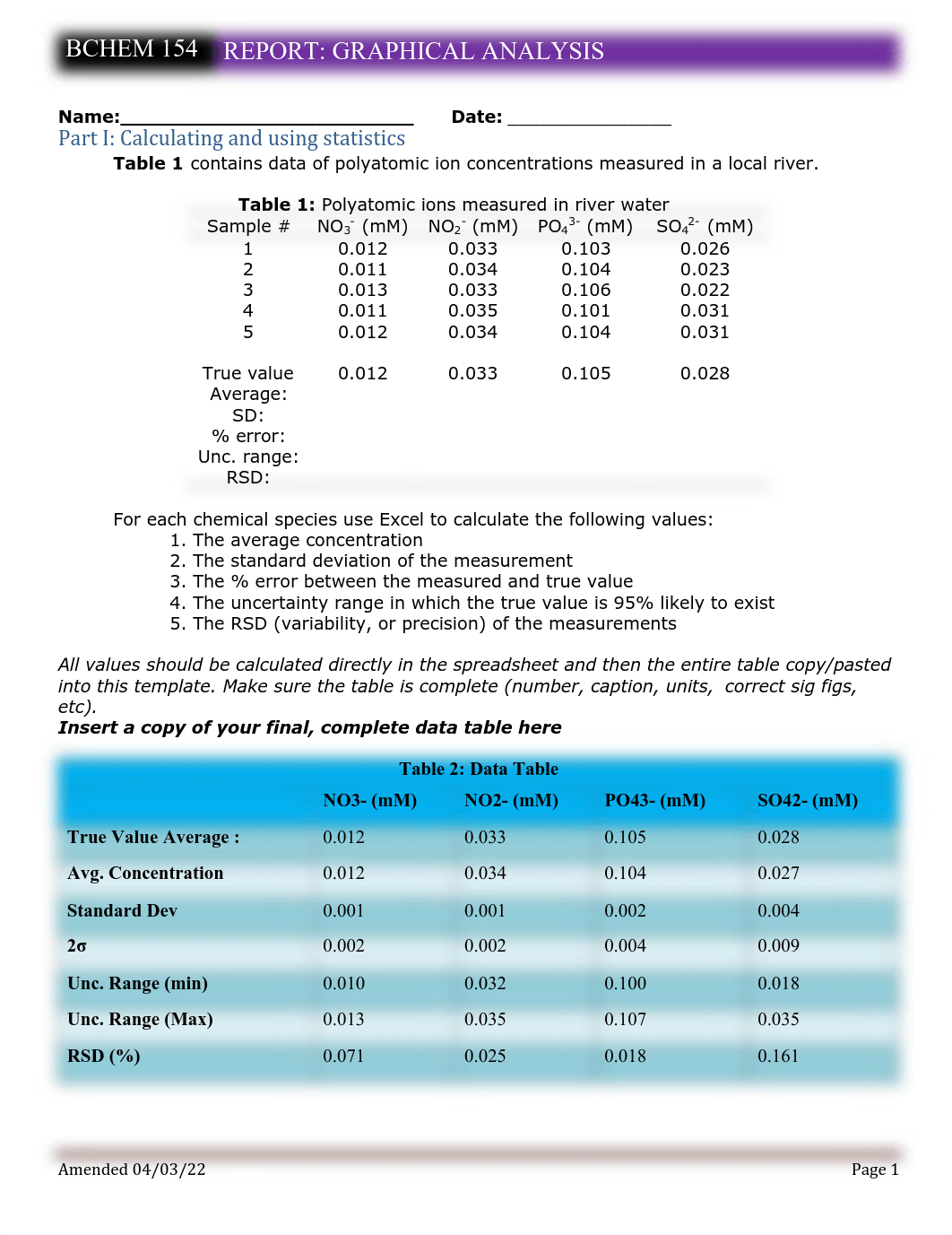 Lab Report 1.pdf_d1pbkdneqhw_page1