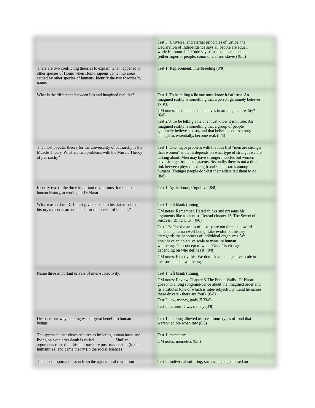 Copy_of_Test_1_answers_d1pe69wj92z_page2