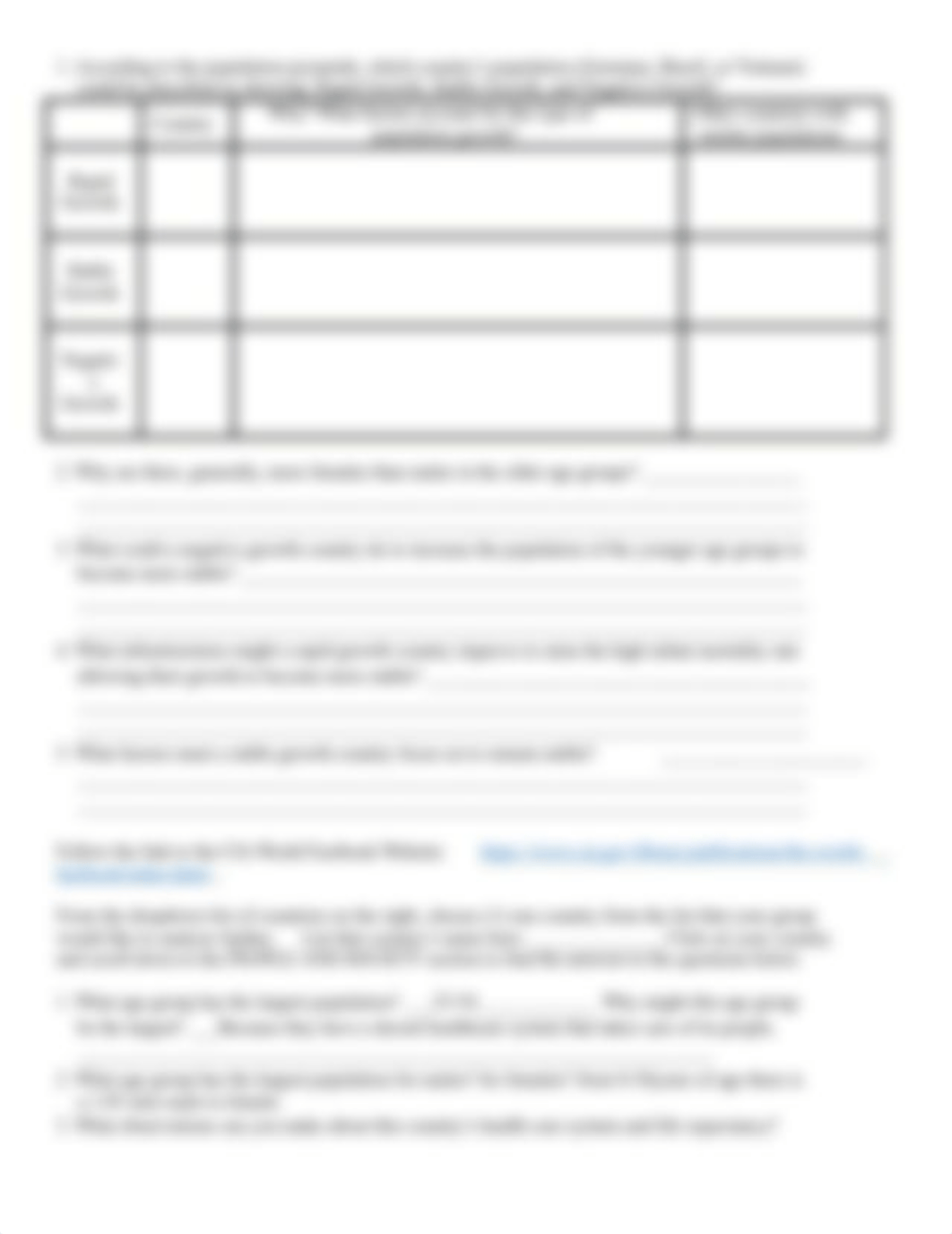 Population Pyramids Group Activity Student Worksheet.docx_d1pev7wfd3l_page2