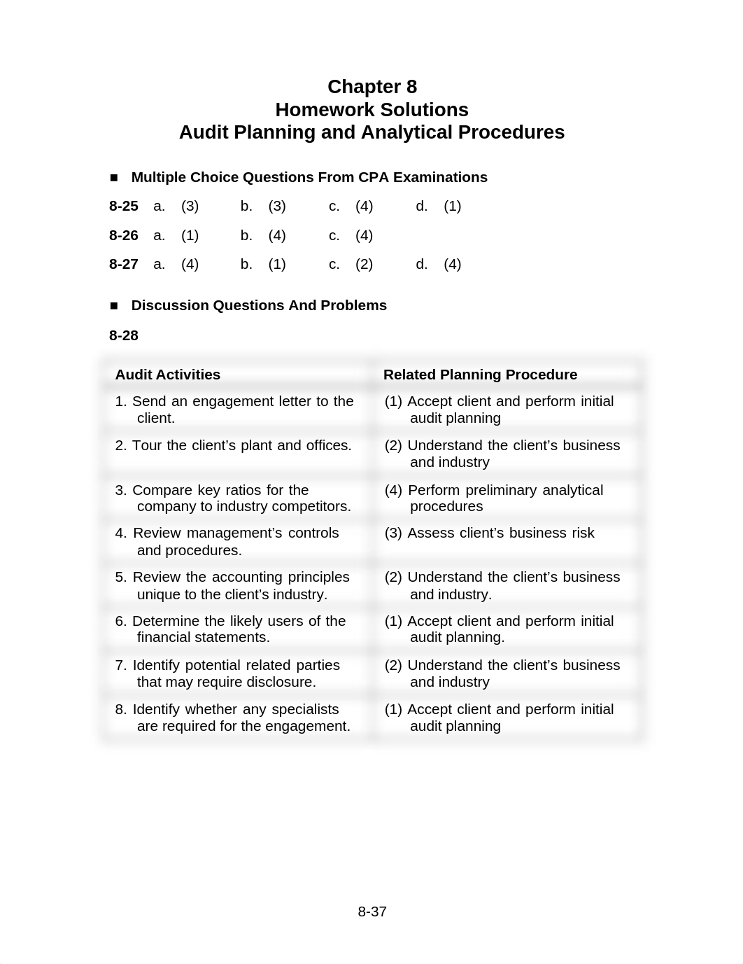 Chapter 8 HW_d1ph52gq5zb_page1