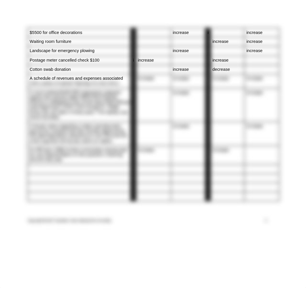 Dr. Fiddle Records and Financial Statements (5).docx_d1pkmai8agr_page2