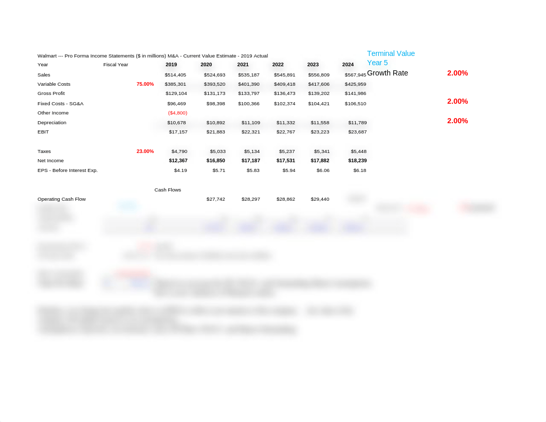 MT482M6 Walmart Proforma Income.xlsx_d1po4wetps7_page1