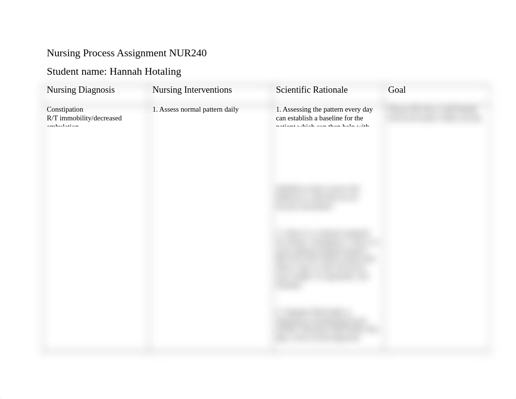 Constipation- Nursing Process Assignment_d1pp83oyq64_page1