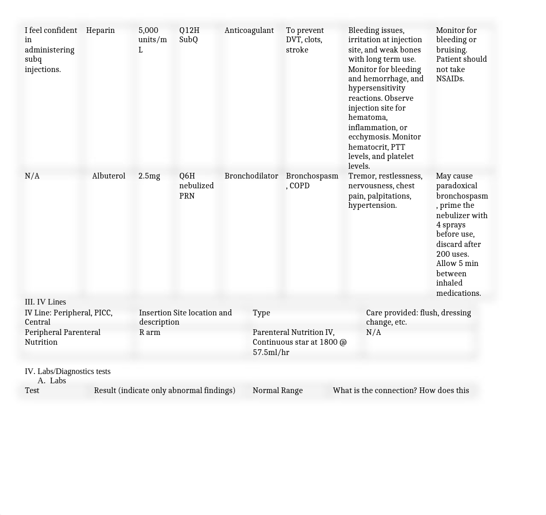 Care Plan.docx_d1prq80ej1i_page2