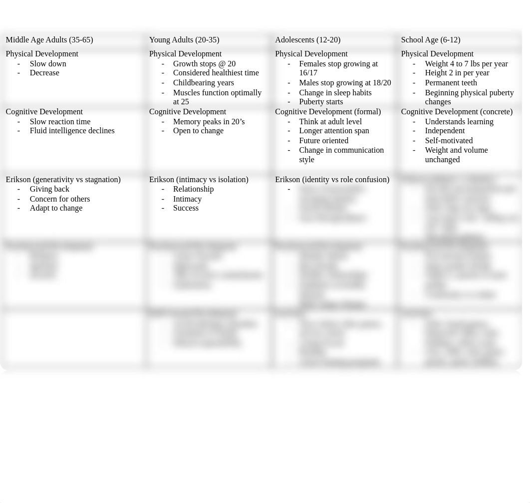 Quiz 2 (preschool to middle age) 1.pdf_d1prrjat3p0_page1