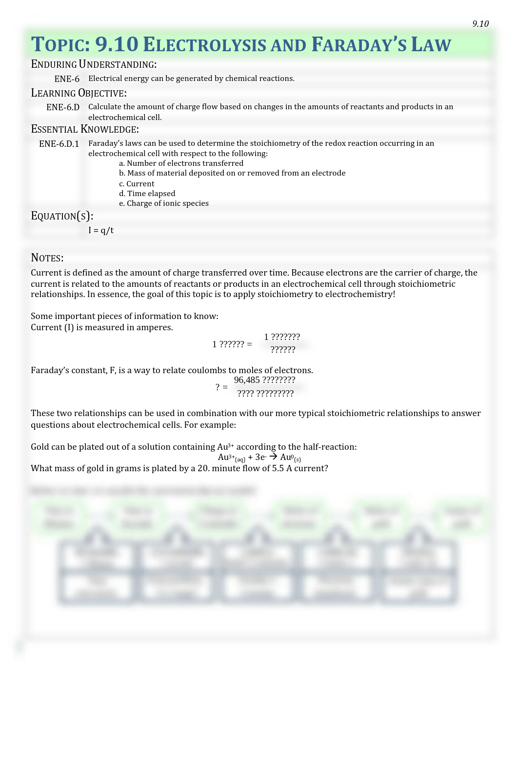 9.10 Electrolysis and Faraday's Law Student.pdf_d1ps3nxek85_page1