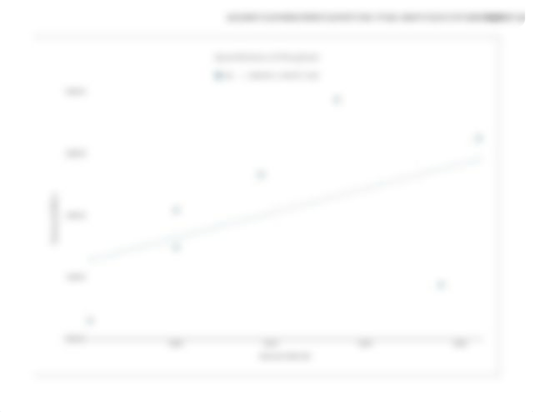 Quantification of Phosphate.pdf_d1pss6qv71k_page2