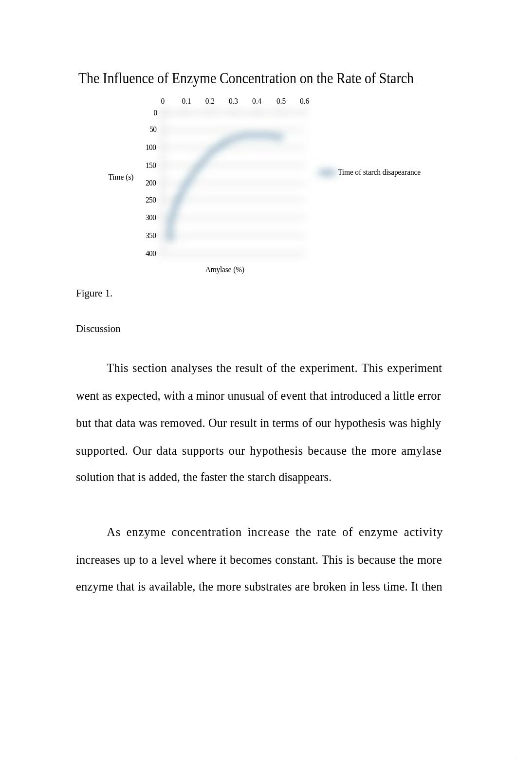 Enzyme_d1pstref3pf_page2