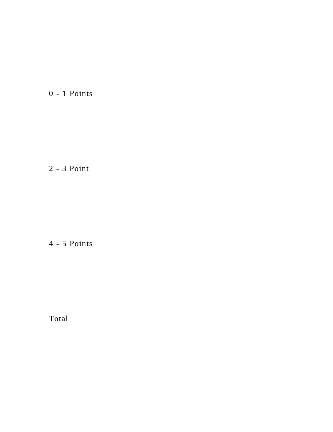 Use of electric car for sustainableUnit Assignment Rubric.docx_d1pvjcs1h37_page4