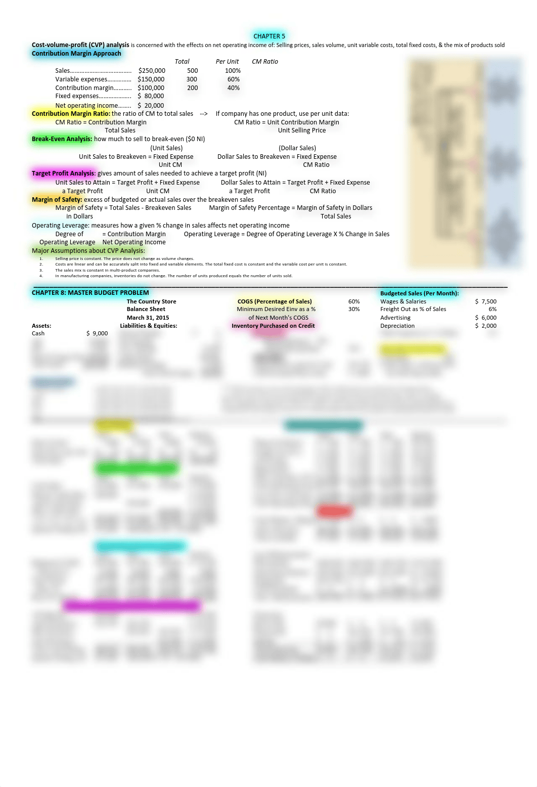 ACCT 102 Exam 2 Cheat Sheet.pdf_d1pvn9ri7ee_page1