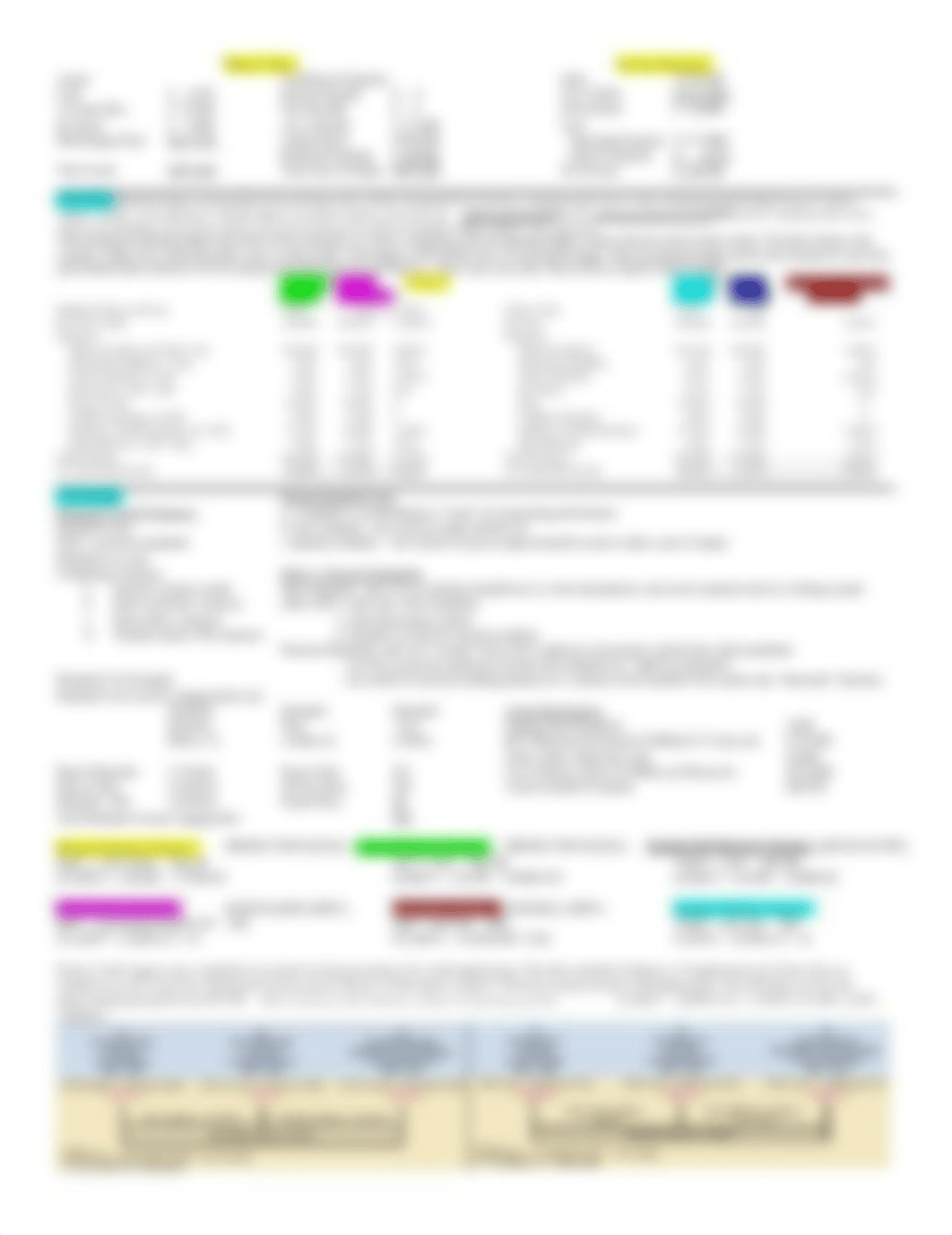 ACCT 102 Exam 2 Cheat Sheet.pdf_d1pvn9ri7ee_page2