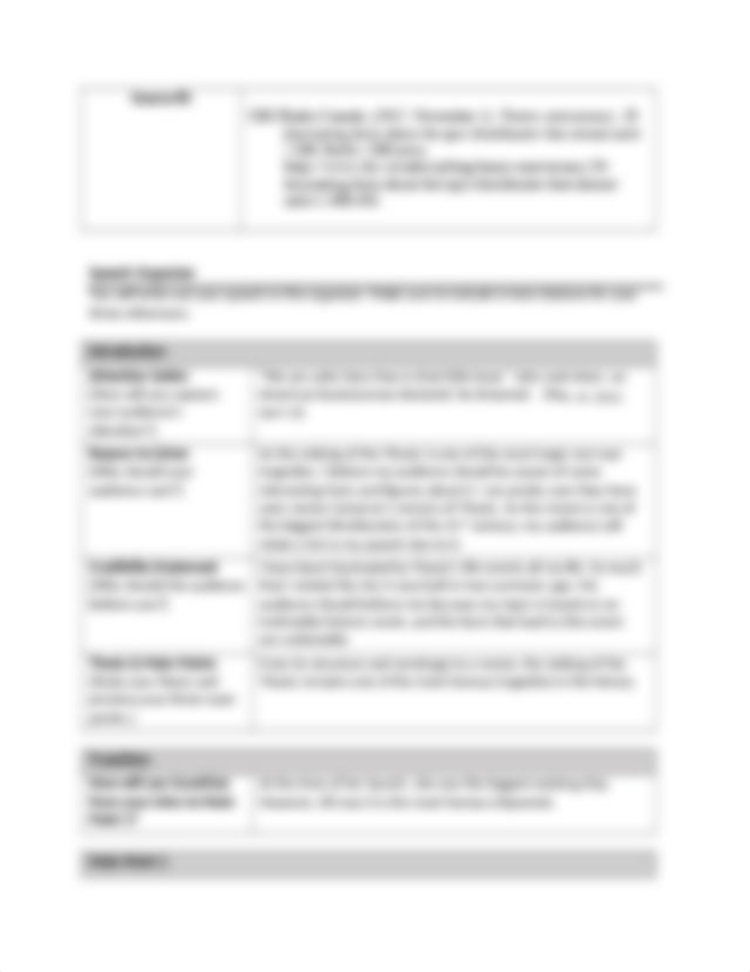 eng-203-informative-speech-organizer (1).docx_d1pvx2yk997_page2