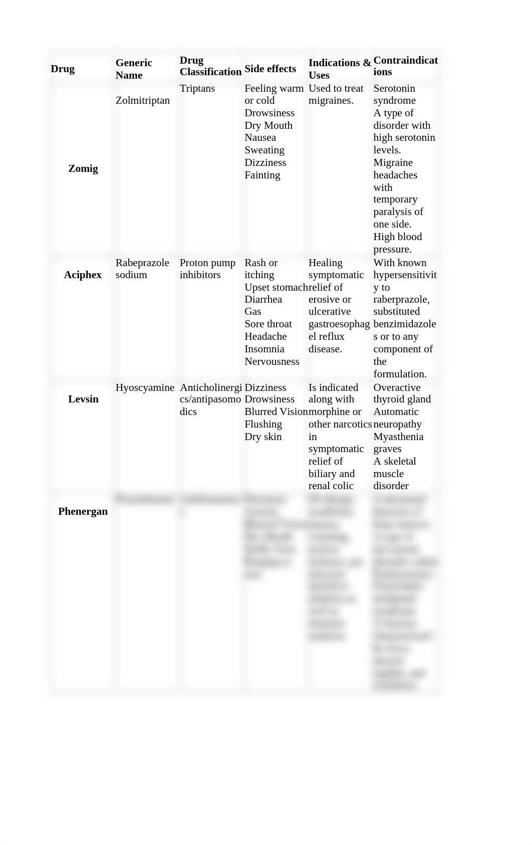 PDR exercise Mod 150.doc_d1pxjneem1b_page1