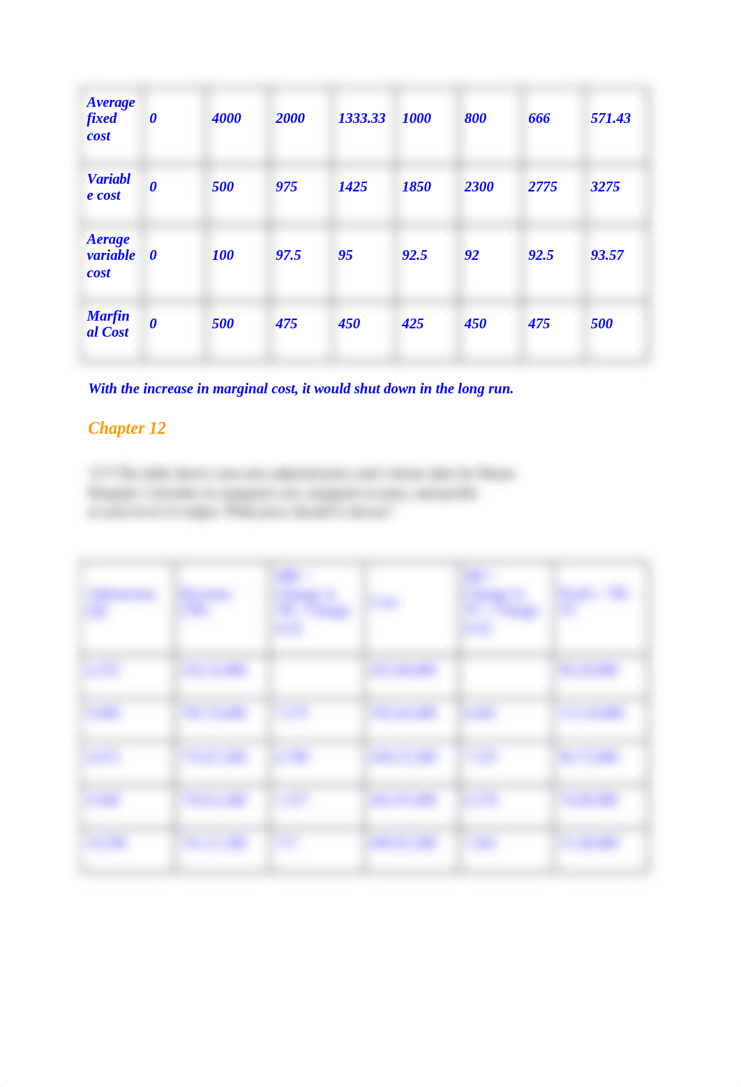 Application WK 5.docx_d1q0ui3g4i2_page2