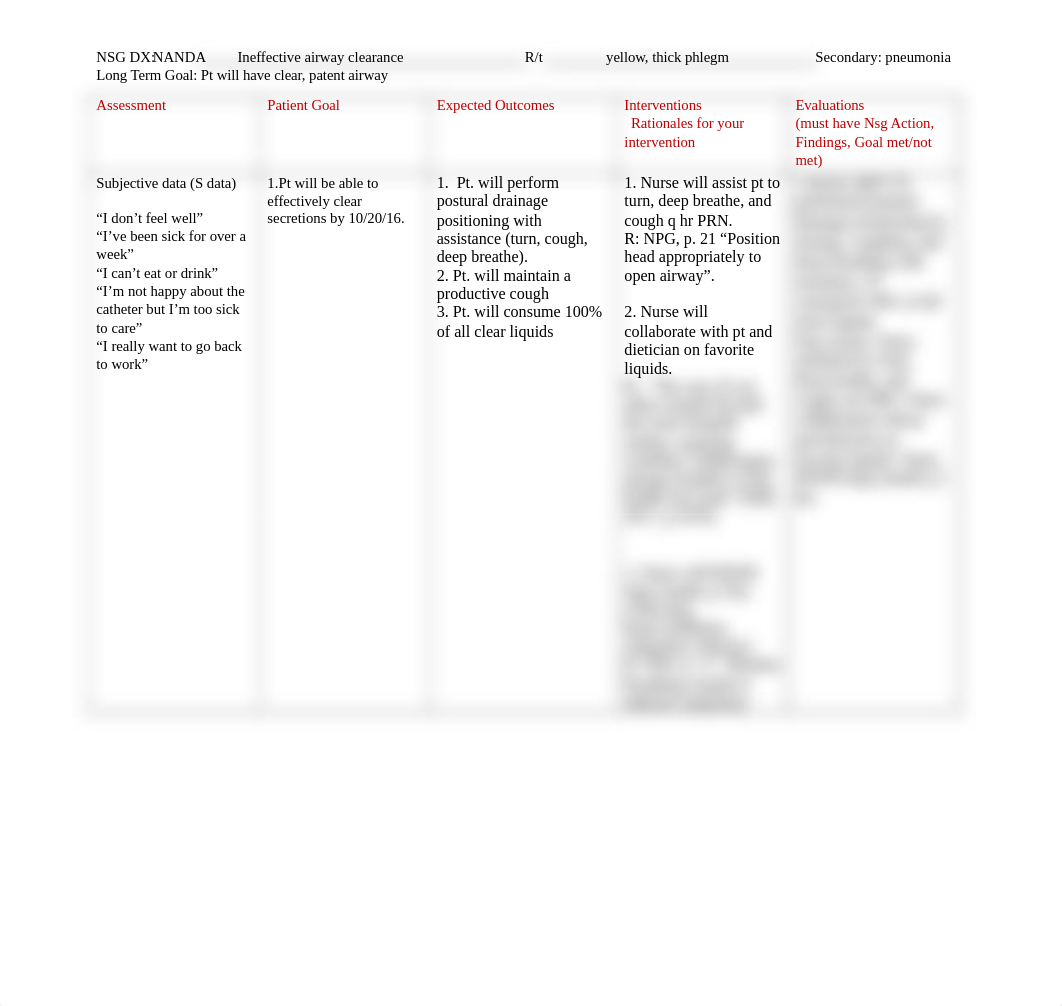 Ineffective Airway Clearance.docx_d1q1r57657u_page1