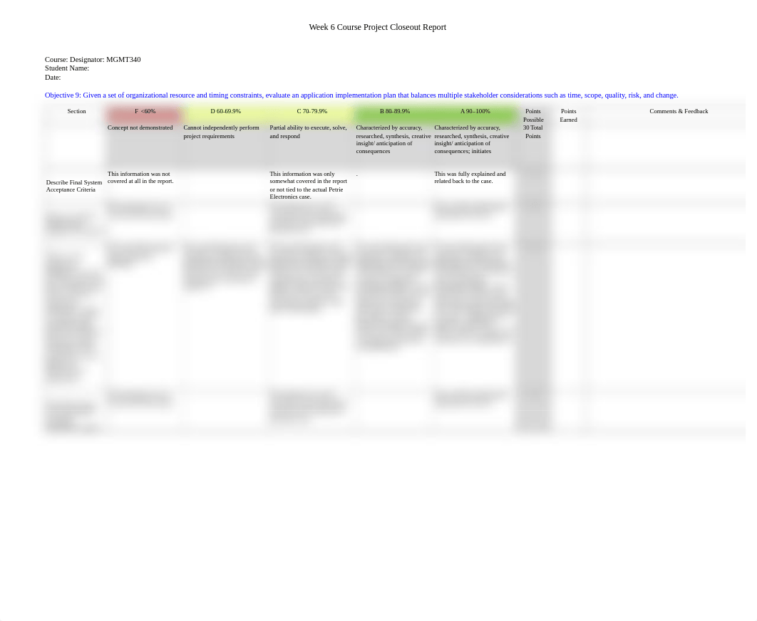 MGMT340_W6_Course_Project_Closeout_Report_Rubric_JUL17.docx_d1q3epojvl3_page1