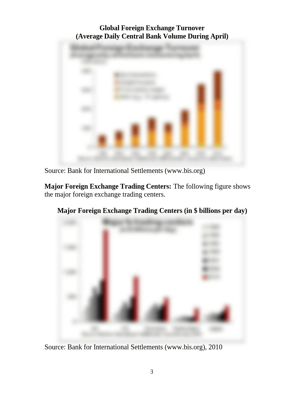 Module01 Notes (Foreign Exchange and Global Financial Instruments).docx_d1q4286y0s3_page3