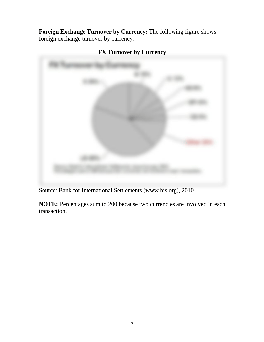 Module01 Notes (Foreign Exchange and Global Financial Instruments).docx_d1q4286y0s3_page2