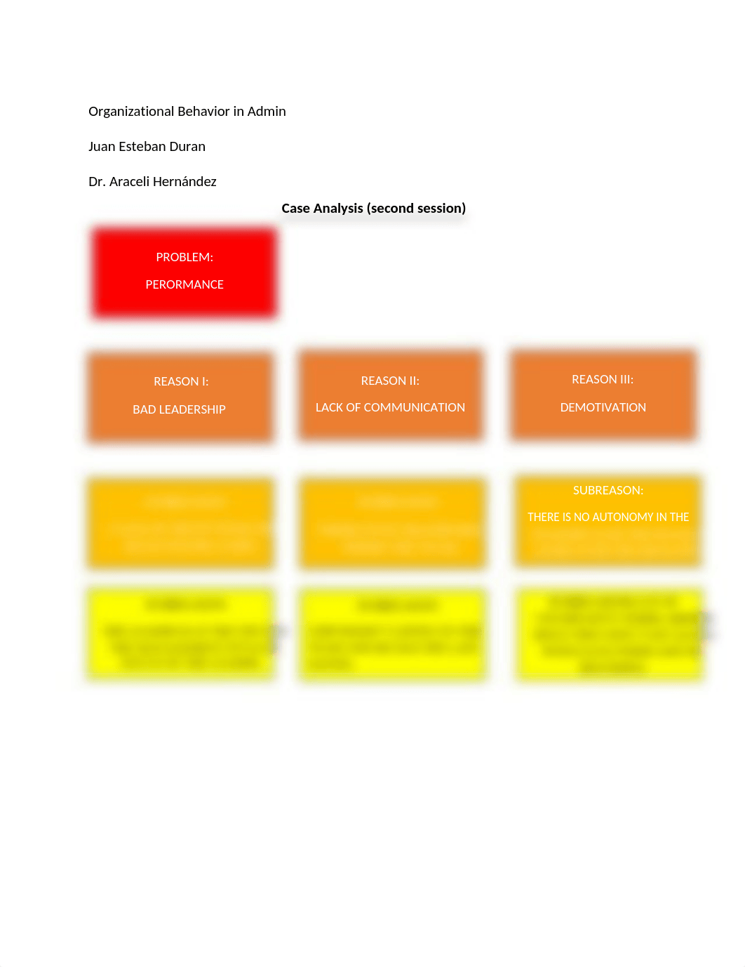 case analysis session 2.docx_d1q60sonmr3_page1