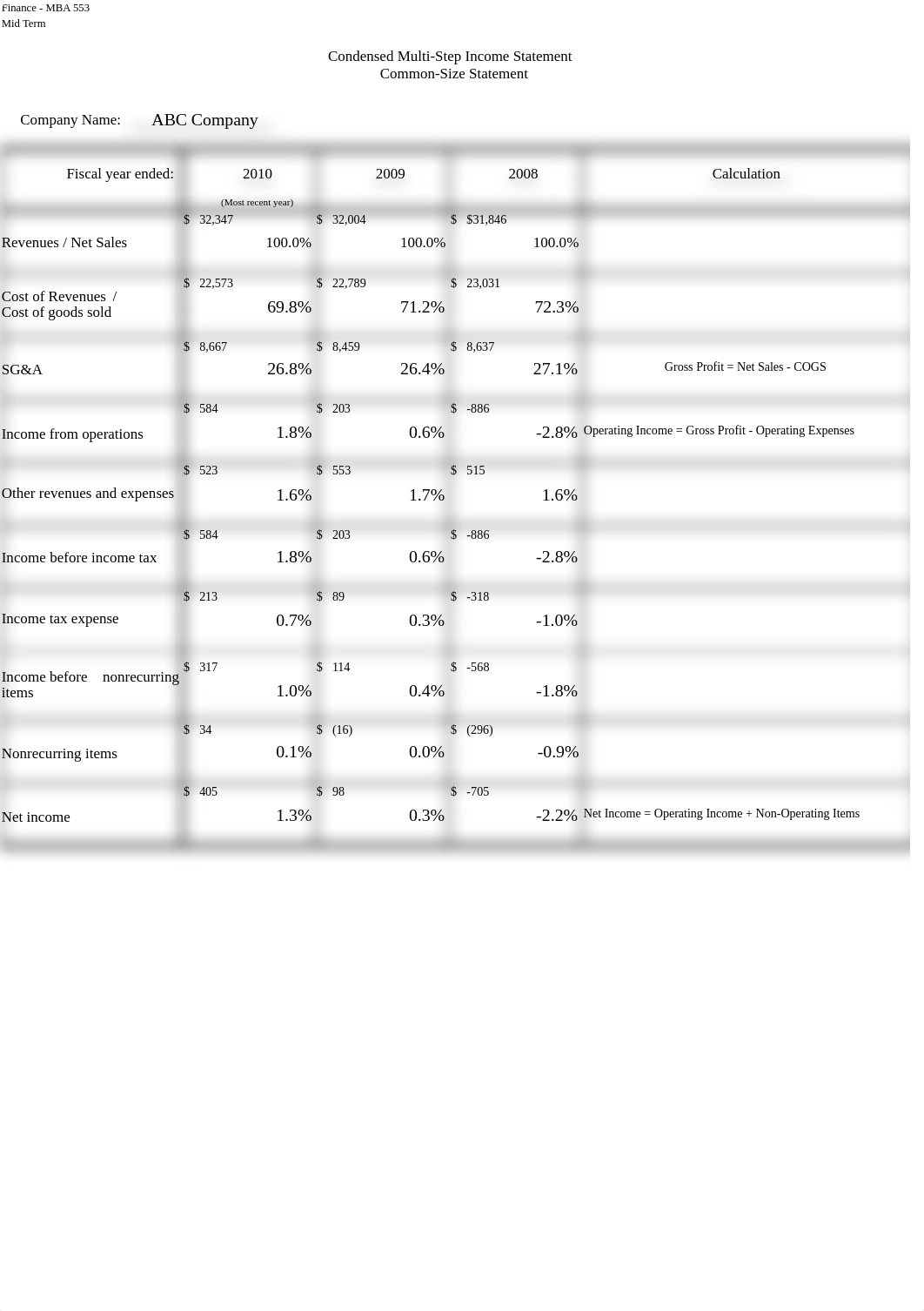 Income_Statements_Ratio_Analysis_d1qaf9k75ep_page1