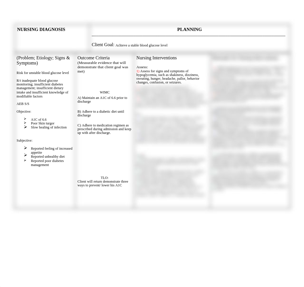 Risk for unstable blood glucose level Care Plan.doc_d1qc0wt8amw_page1