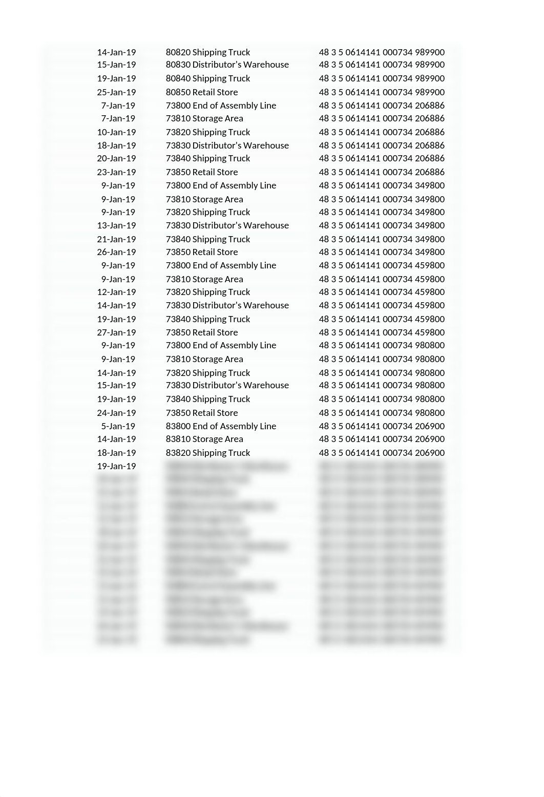 RFID Tag Data LATEST.xlsx_d1qf3doyn1w_page2