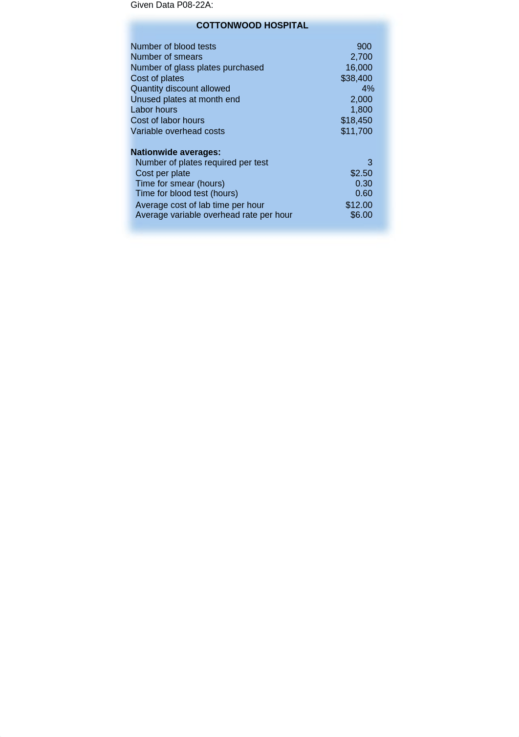 Chapter 8 Homework_d1qfzekid7v_page2