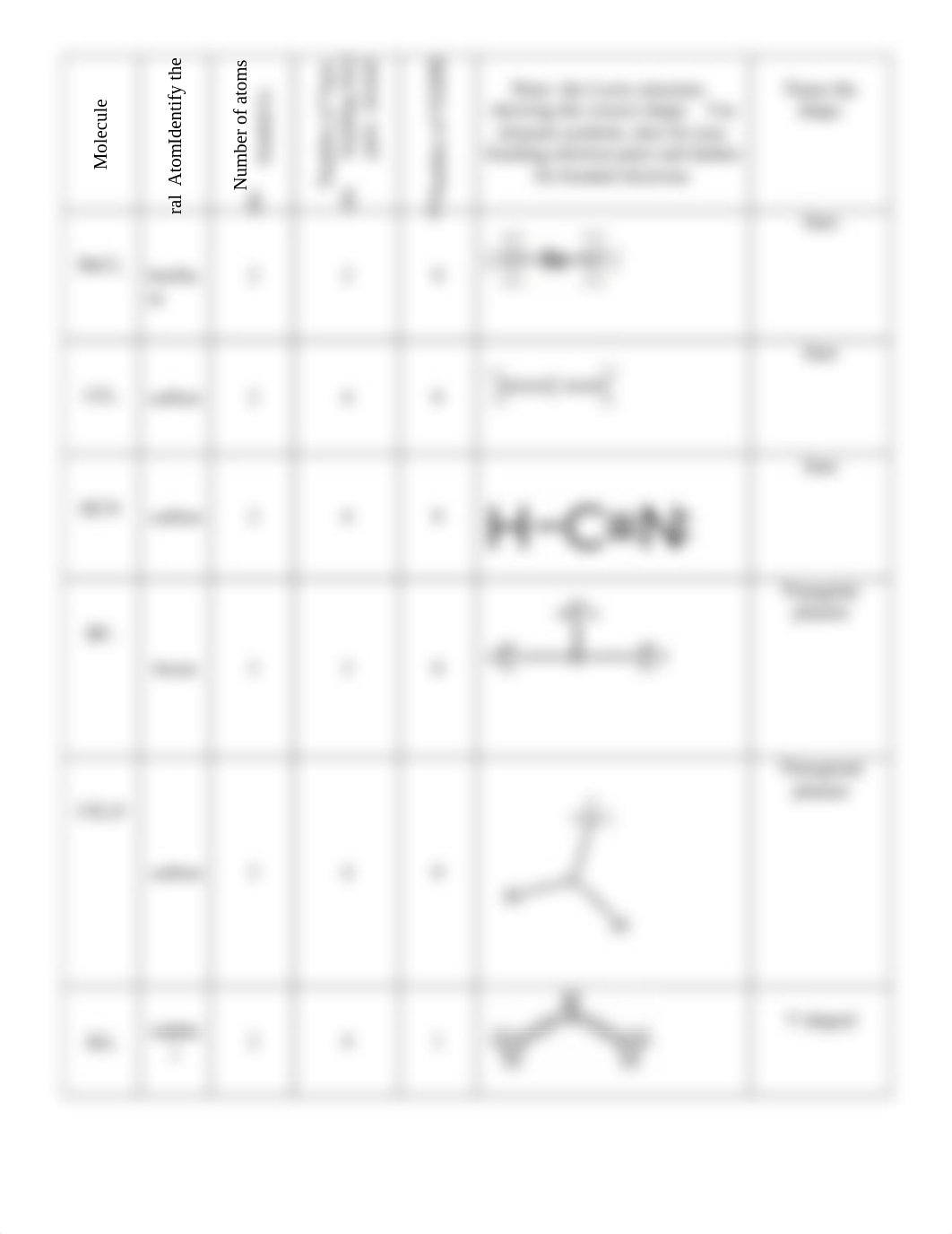 Module 4; Lewis Structures of Covalent Compounds.docx_d1qgljbk7tg_page2