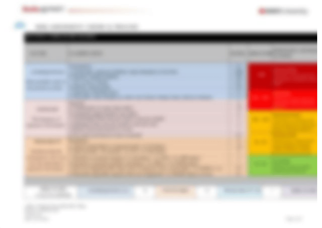 risk-assessment-for-the-hydrothermal-liquefaction-process-for-obtaining-bio-fuel-from-date-palm-fron_d1qhwaijrlw_page2