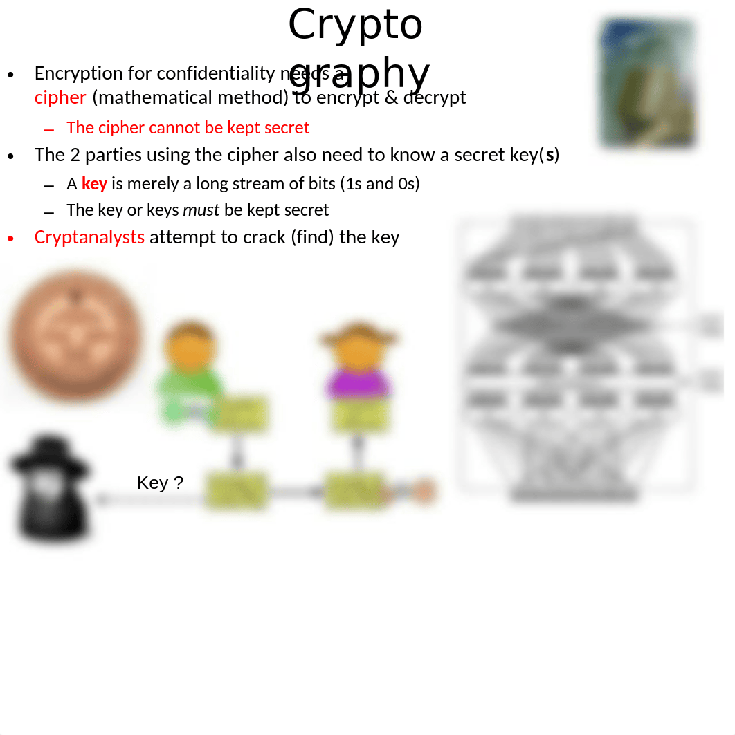 Ch02 NetSec5e - BouSaba - Symmetric Encryption and Message Confidentiality_d1qjx71pe74_page3