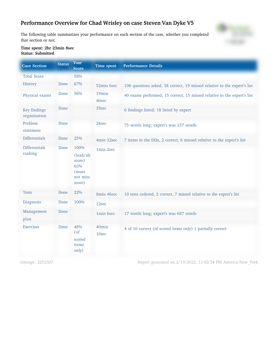 Van Dyke.pdf_d1qlj7ivhcd_page1