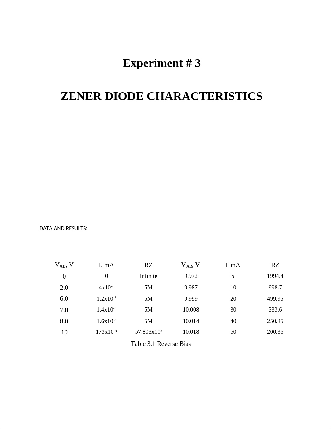 Experiment 3 ACEE5L DATA.docx_d1qmak119pc_page1