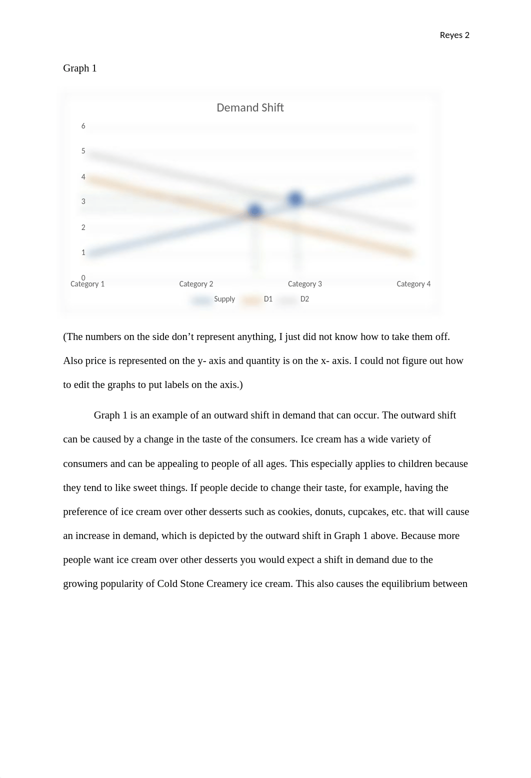 Microeconomics Writing Project Part 1.docx_d1qmun27hvj_page3