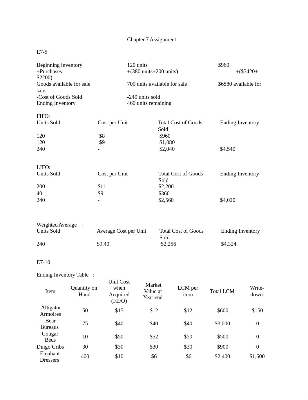 Chapter 7 Assignment_d1qn0npqmcq_page1