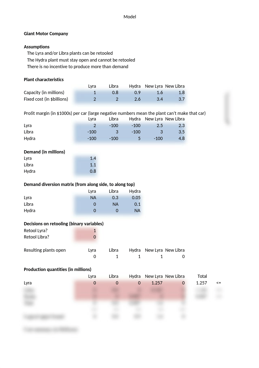 Case_S06_01.xlsx_d1qn5j650ur_page1