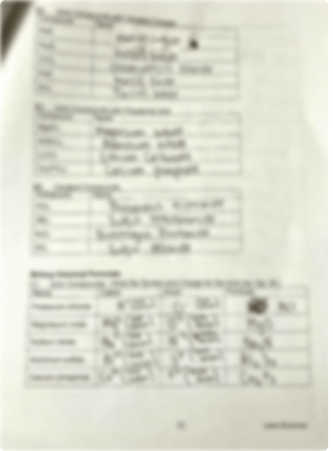 Naming Compounds, Writing formulas, and Lewis Structures.pdf_d1qnqatts3h_page2