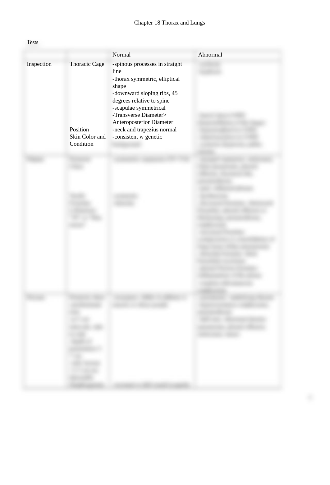 Thorax & Lungs.docx_d1qoueu9wod_page3