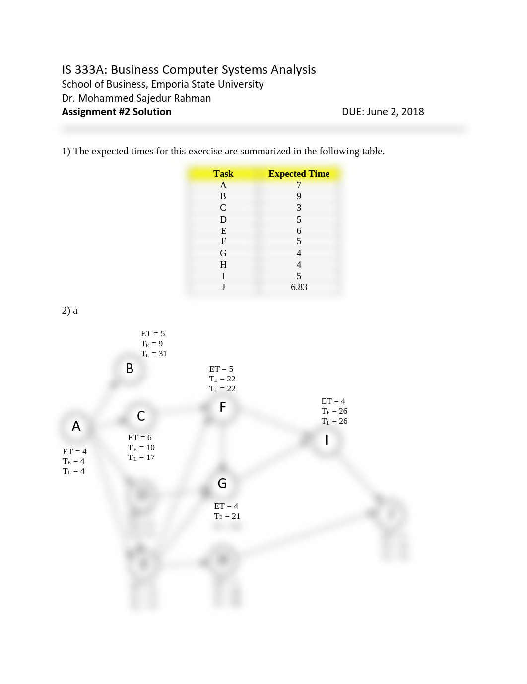 Assignment 2 Solutions.pdf_d1qpu5sft6s_page1