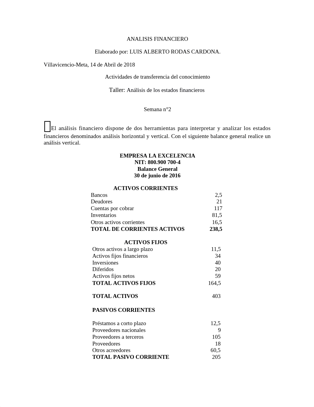 TALLER ANALISIS DE LOS ESTADOS FINANCIEROS ACTIVIDAD 2.docx_d1qq9n4zmkq_page1