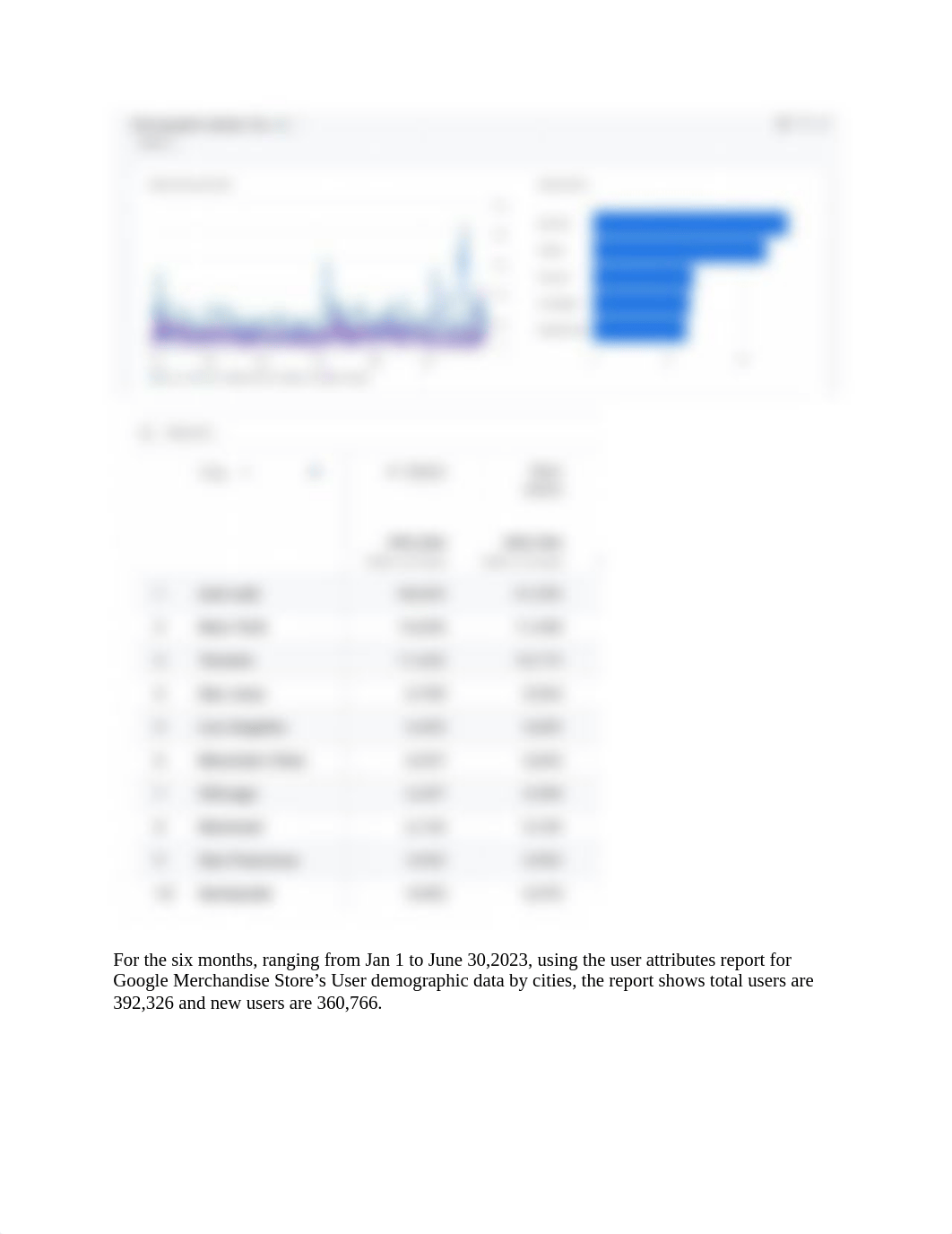 Dixon_data_analysis_11.18.23.docx_d1qu1cyea9v_page4