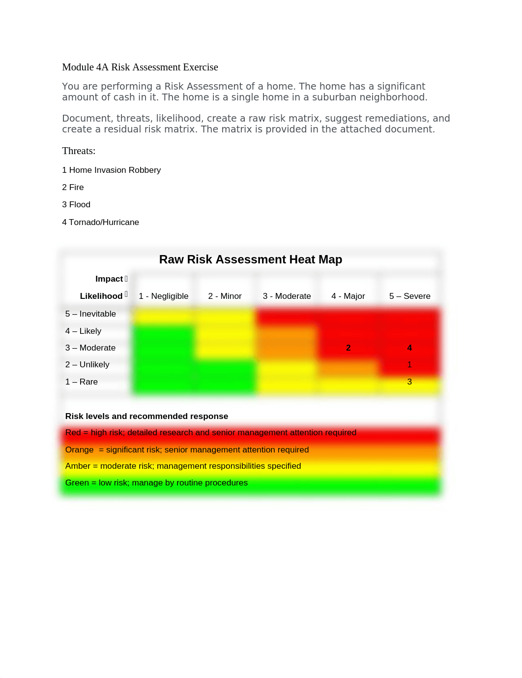 Week 4A Risk Assessment Exercise - Lynn.docx_d1qzs9ava2s_page1