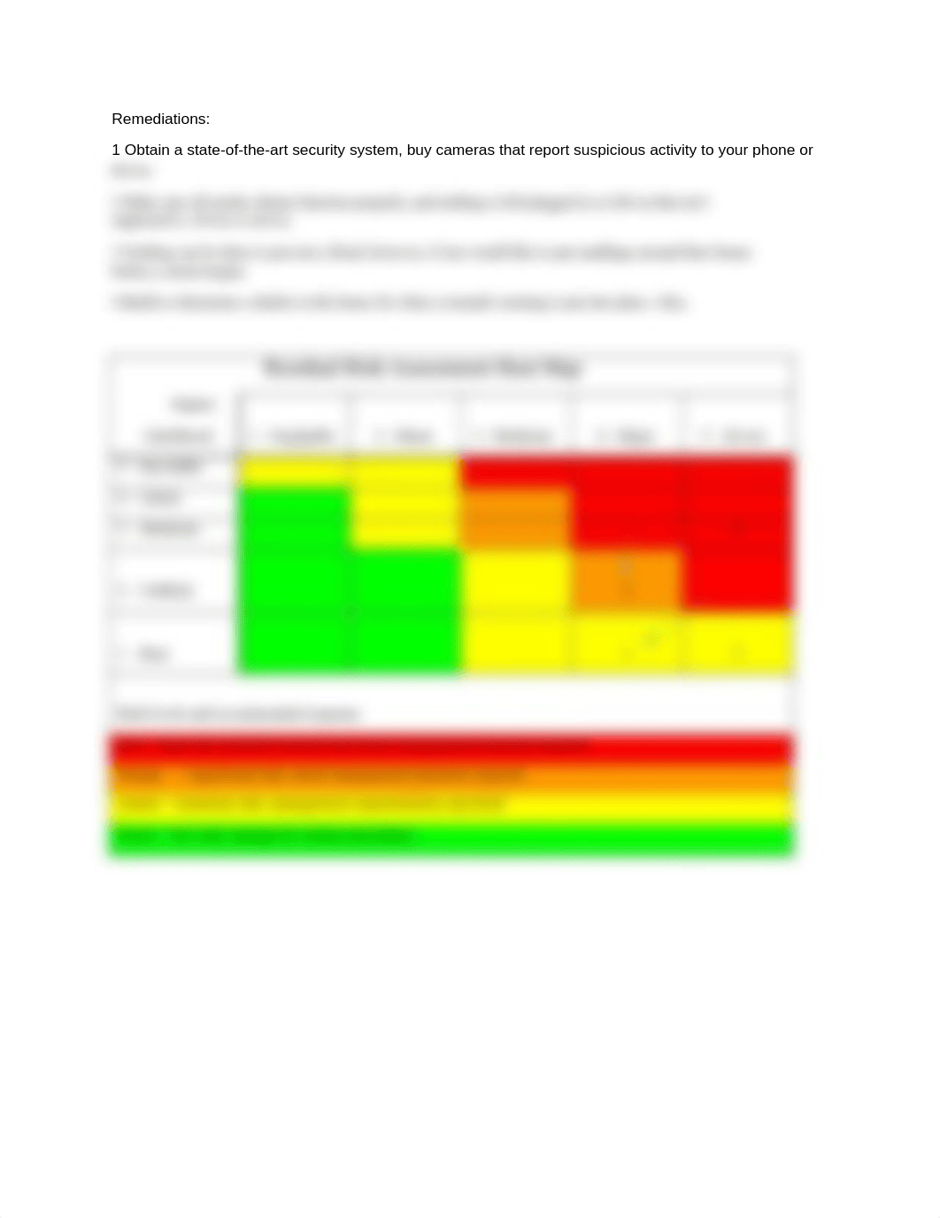 Week 4A Risk Assessment Exercise - Lynn.docx_d1qzs9ava2s_page2