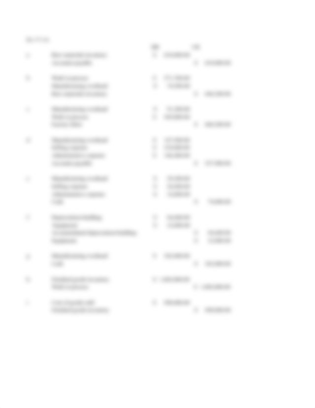 Chapter 17 Accounting_d1r3q4nafwf_page2